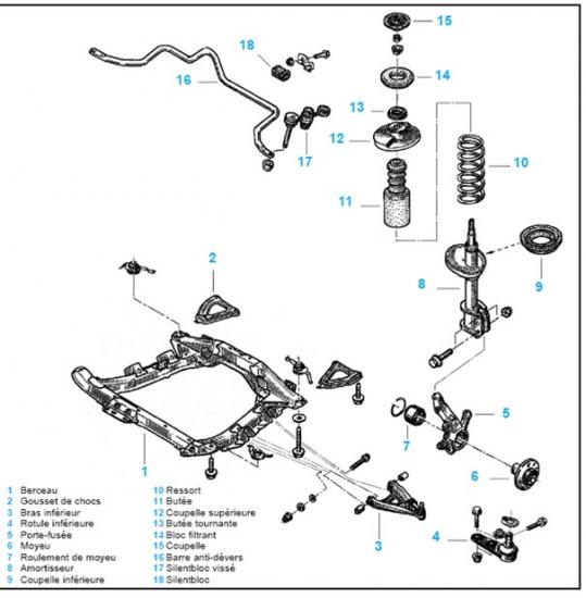 Clio_2_suspension.jpg