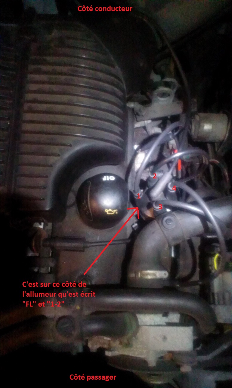 Panne allumage Renault Clio 1.2 essence ? - Réparation mécanique ...