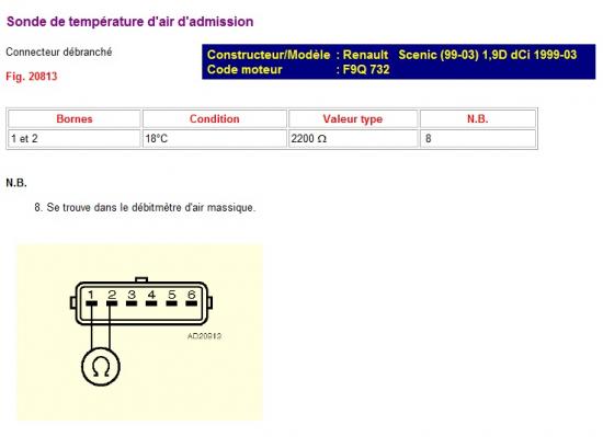 a_debimetre_scenic_2000_3.jpg