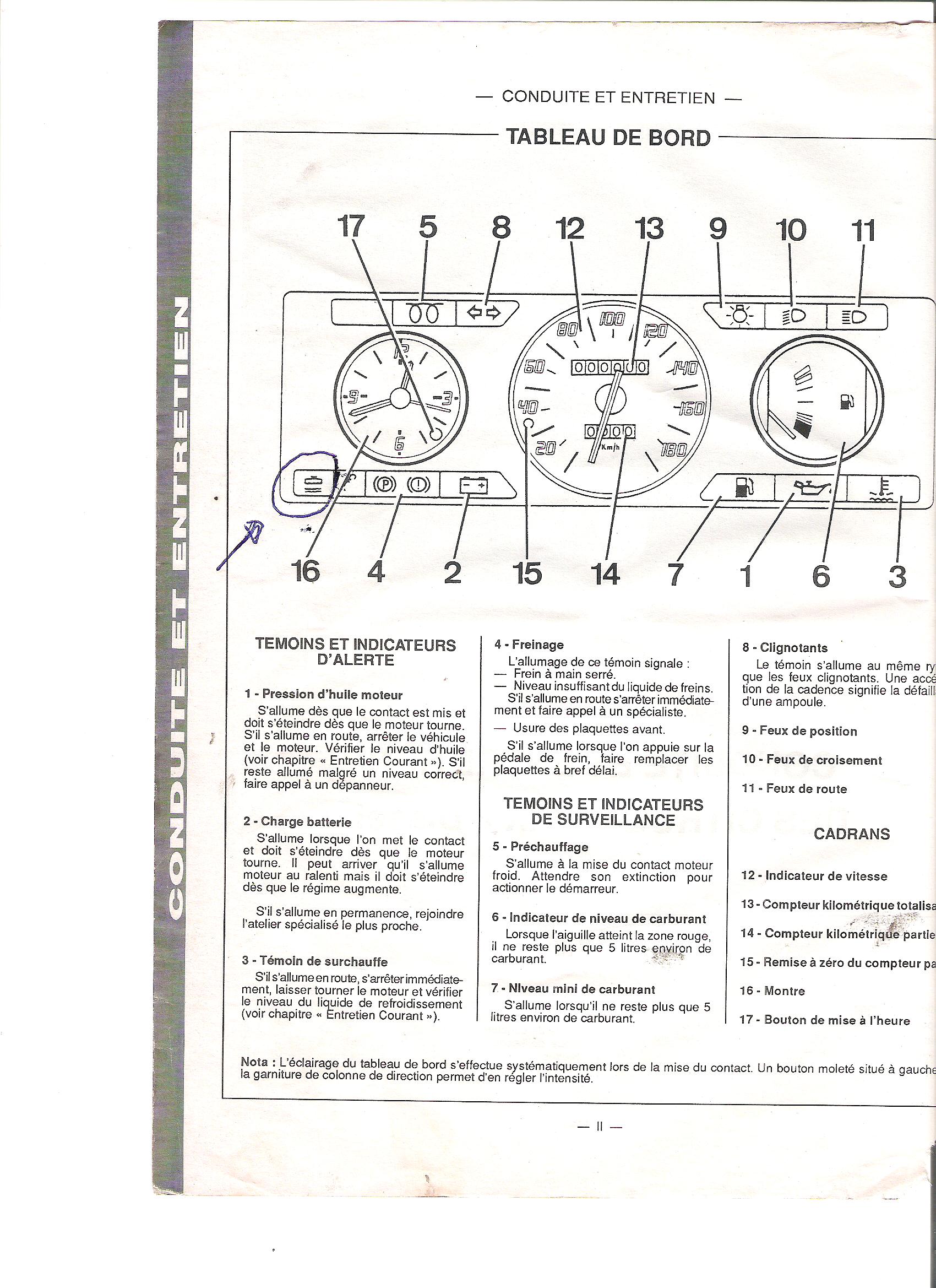 RESOLU]Citroen AX D first de 1994 - Réparation mécanique, aide ...