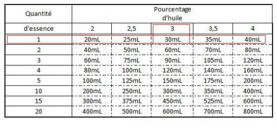 22300_tableau_pour_le_melange_h.jpg