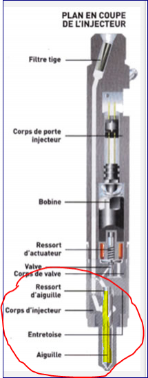 injecteur clio en coupe 2.PNG