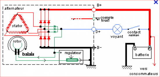 alternateur regulateur.PNG