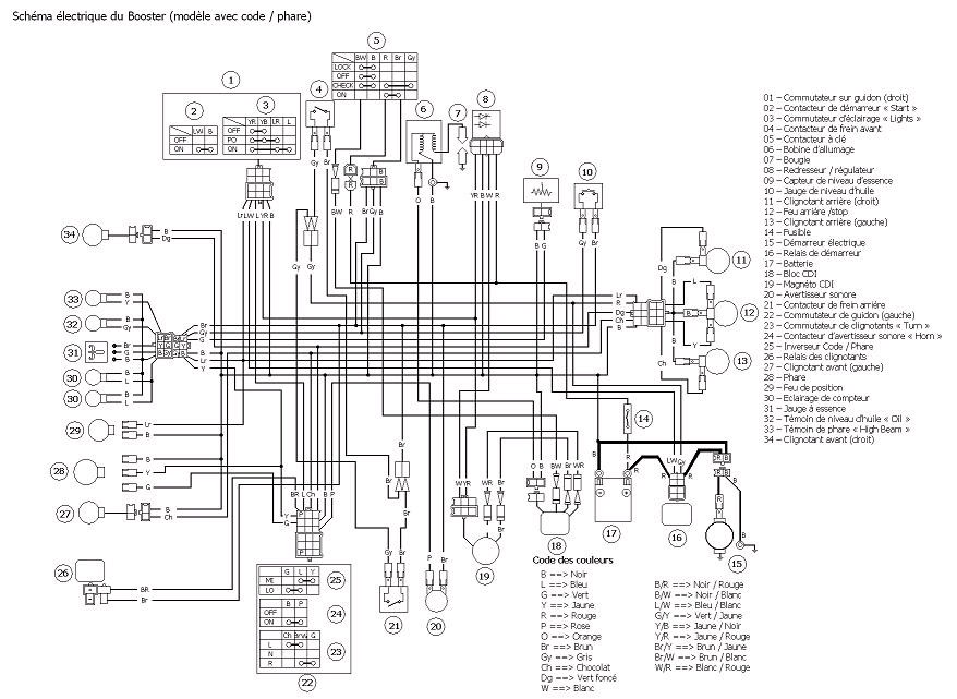 plan moteur documentation technique 50cc - Scooter et ... peugeot ludix blaster wiring diagram 