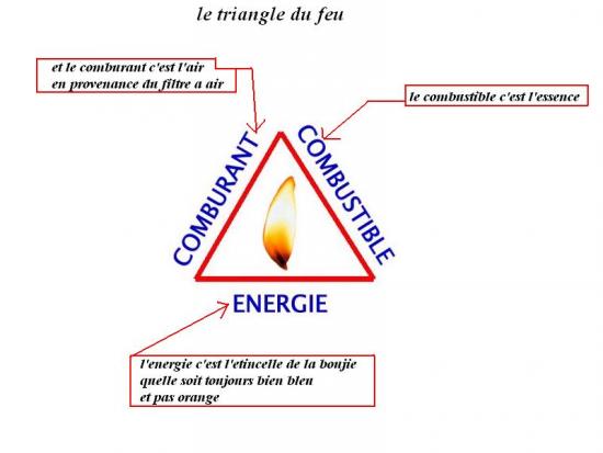 triangle_du_feu_1.1.JPG