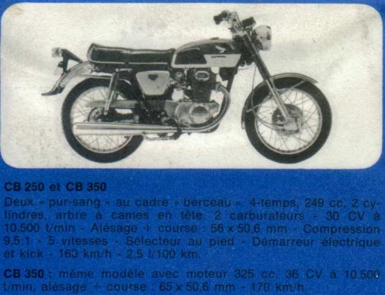 CB_250_et_CB_350.jpg