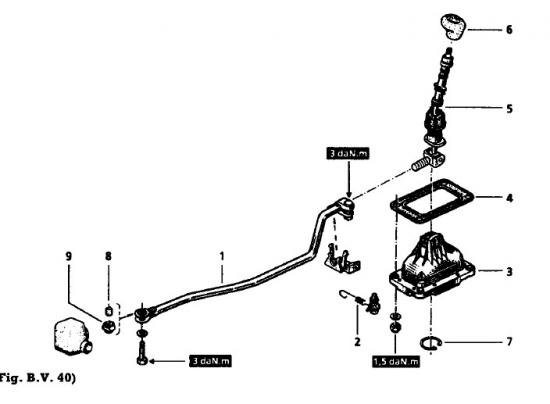 commande_levier_de_vitesse_twingo.jpg