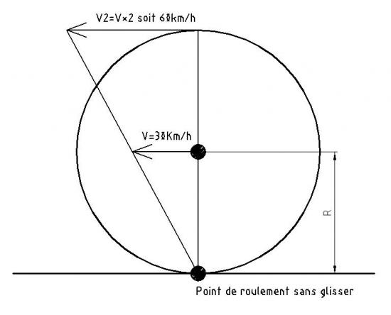 explication.gif